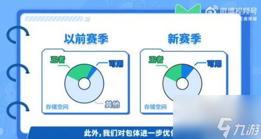 王者荣耀s36赛季更新内容有哪些 新赛季不停机更新内容大全
