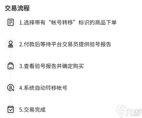 奧特曼系列ol號去哪里買安全 靠譜的奧特曼系列ol號交易平臺推薦