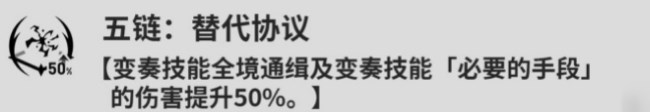 鸣潮卡卡罗共鸣链怎么升