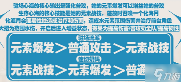 原神珊瑚宫心海值不值得养-珊瑚宫心海培养攻略2024