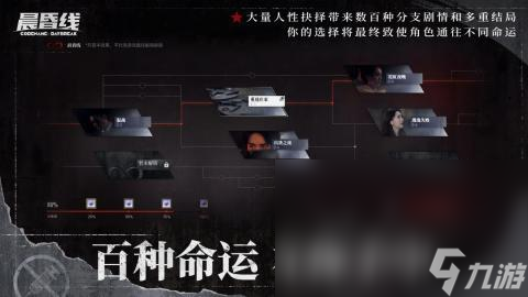 晨昏线游戏预约方式分享 晨昏线怎么预约截图