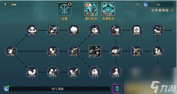 魔力寶貝復(fù)興天賦怎么玩 魔力寶貝復(fù)興天賦系統(tǒng)介紹