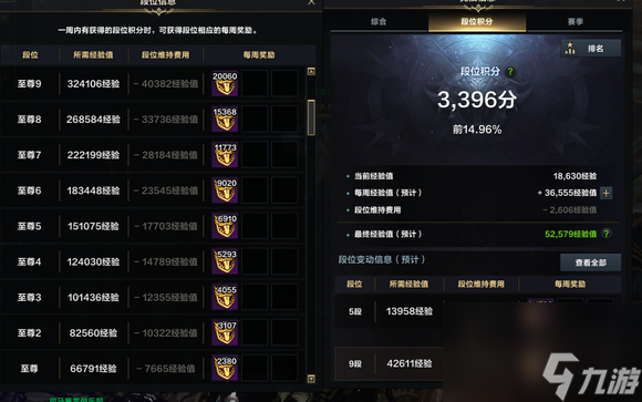 命运方舟pvp至尊怎么升级