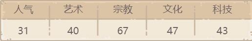 最强蜗牛圣钉怎么样 最强蜗牛圣钉介绍一览