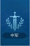 世界启元部队战力构成解析