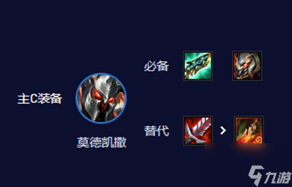 云顶之弈s10铁男阵容怎么搭配
