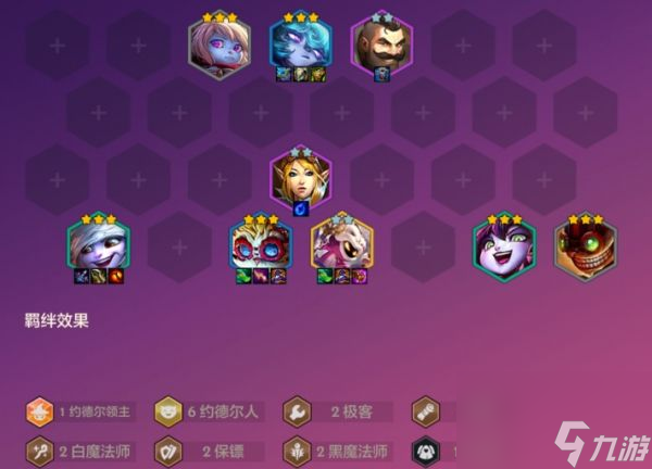 金鏟鏟之戰(zhàn)約德爾人怎么玩 金鏟鏟之戰(zhàn)約德爾人陣容攻略