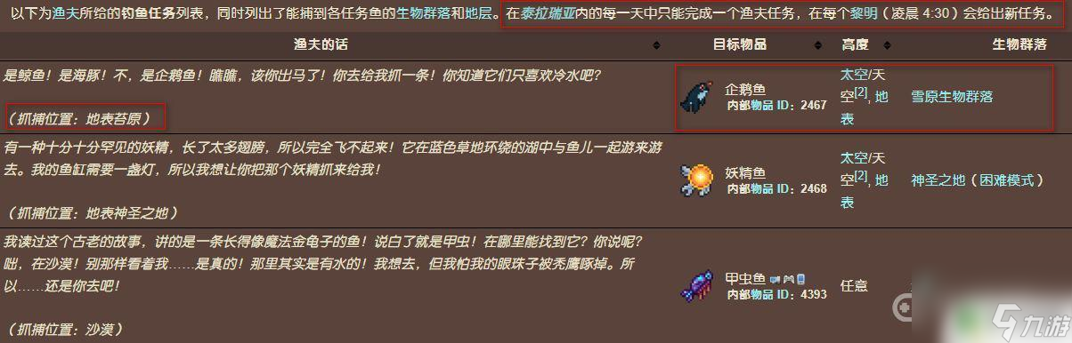 泰拉瑞亞地表苔原釣魚 《泰拉瑞亞》企鵝魚怎么釣