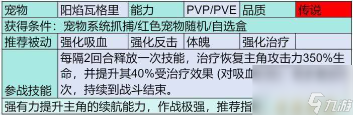 部落大作戰(zhàn)傳說寵物都有啥 傳說寵物匯總介紹