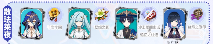 原神莱依拉值得培养吗