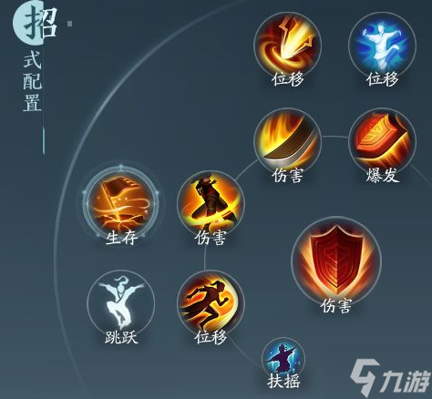 劍網(wǎng)3無界蒼云分山勁奇穴怎么選-蒼云分山勁奇穴技能推薦