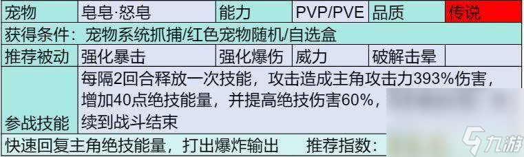 部落大作战传说宠物都有啥 传说宠物汇总介绍