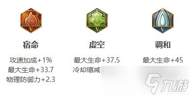 王者荣耀朵莉亚图鉴
