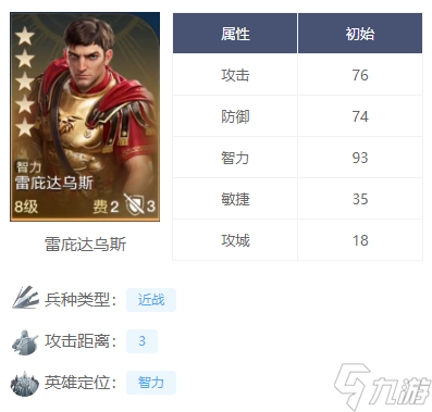 《世界启元》越打人越多阵容搭配推荐攻略