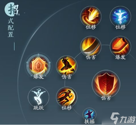 劍網(wǎng)3無界蒼云分山勁奇穴怎么選-蒼云分山勁奇穴技能推薦