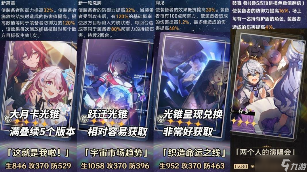 崩坏星穹铁道砂金平替光锥推荐介绍 崩坏星穹铁道砂金平替光锥选什么分享