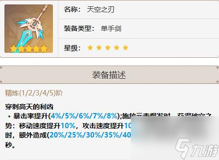 原神班尼特武器详情介绍-原神班尼特武器推荐