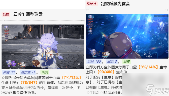 崩坏星穹铁道白露培养建议2024