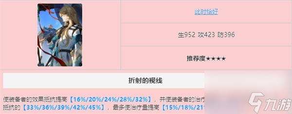 崩坏星穹铁道加拉赫光锥推荐