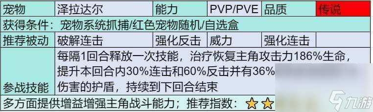 部落大作戰(zhàn)傳說寵物都有啥 傳說寵物匯總介紹