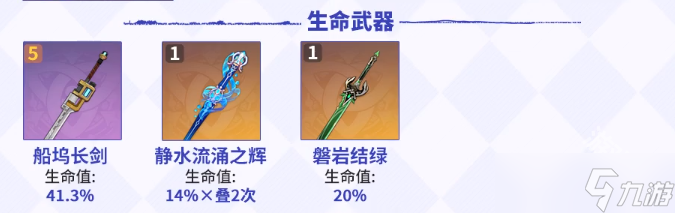 原神莱依拉怎么培养比较强 莱依拉最强培养方法