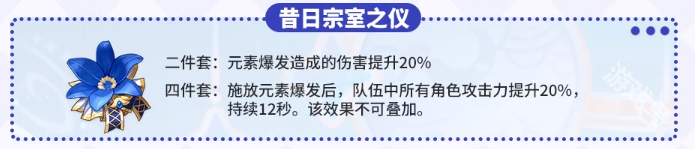 原神莱依拉值得培养吗