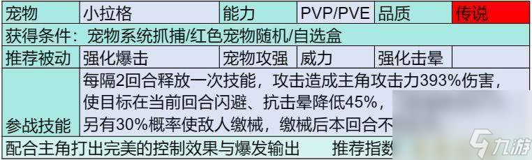 部落大作战传说宠物都有啥 传说宠物汇总介绍