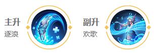 王者荣耀朵莉亚图鉴
