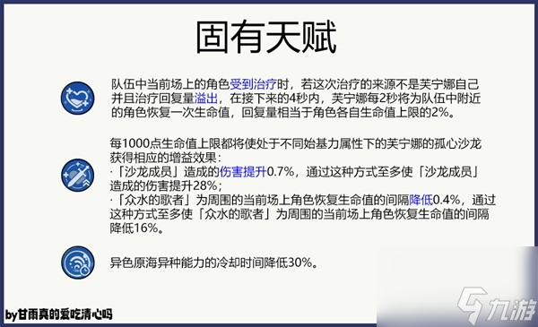 《原神》4.7芙宁娜出装选择与队伍搭配攻略