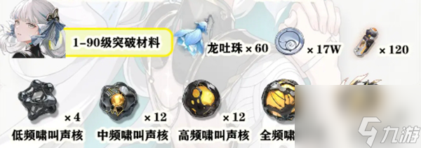 鸣潮今汐突破材料是什么