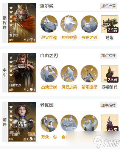 世界启元自由之刃+乔瓦娜阵容搭配推荐