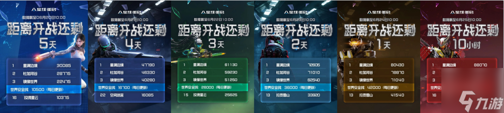 从困境中破而后立，《星球：重启》迎来真正的重启！