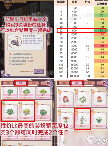 竹马胭脂铺攻略大全