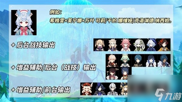 《原神》4.7希格雯辅助与副C培养思路