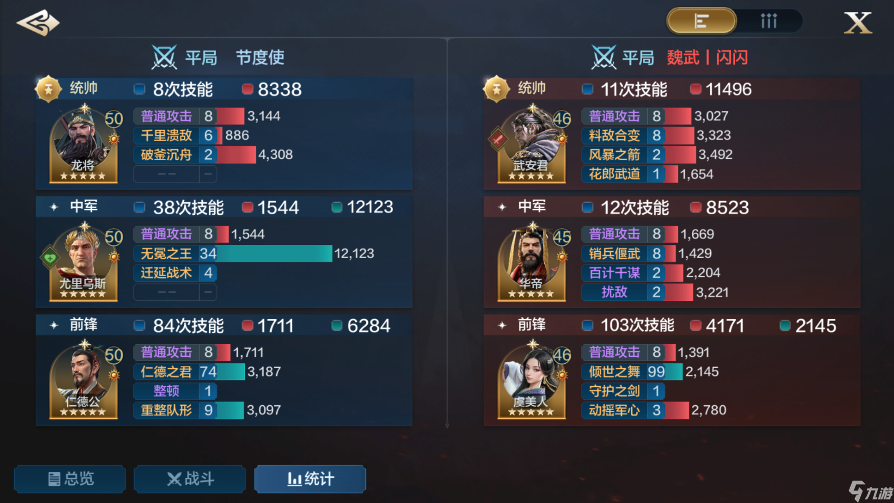 《世界启元》布武者食物链的新角色介绍