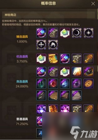 dnf手游神秘商店购买建议