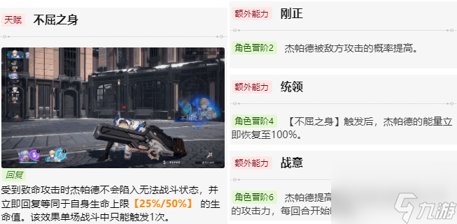 崩坏星穹铁道杰帕德强度及养成建议