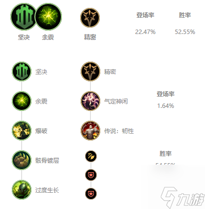 2021lol无限火力泰坦出装推荐