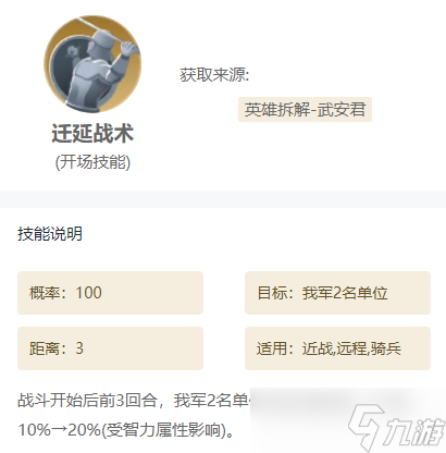 世界启元技能搭配推荐组合大全