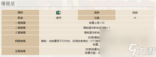 我的勇者爆能星和曜日二号哪个好 我的勇者爆能星和曜日二号哪个好介绍