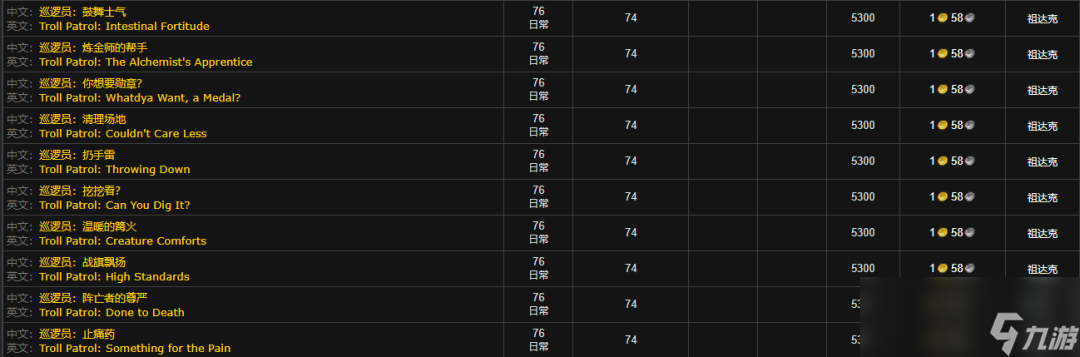 魔兽世界WLK怀旧服银色北伐军声望怎么开启