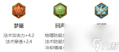 王者荣耀2024孙膑最强六神装-王者荣耀2024孙膑最强六神装出装顺序推荐