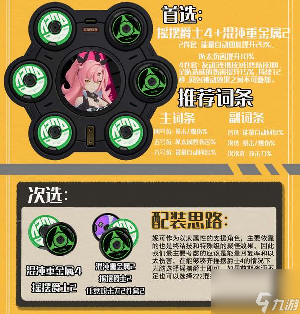 绝区零妮可一图流养成攻略