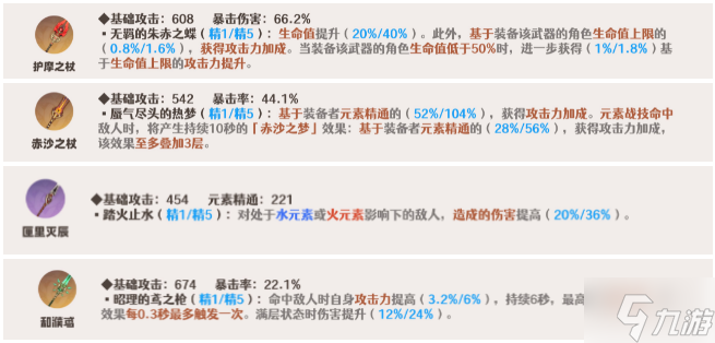 原神胡桃武器哪个好2024-胡桃武器选择攻略