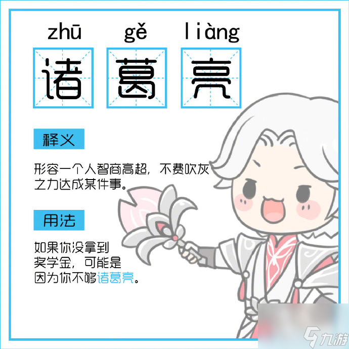 王者荣耀英雄名字梗的由来