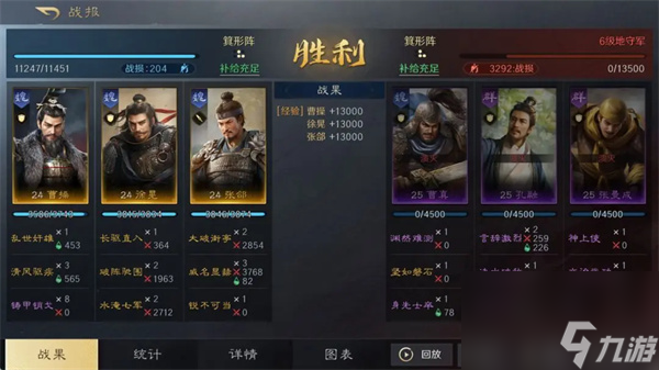 《三国：谋定天下》曹操张郃徐晃阵容深度解析