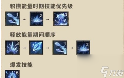 塔瑞斯世界法师冰法和火法怎么样选择择