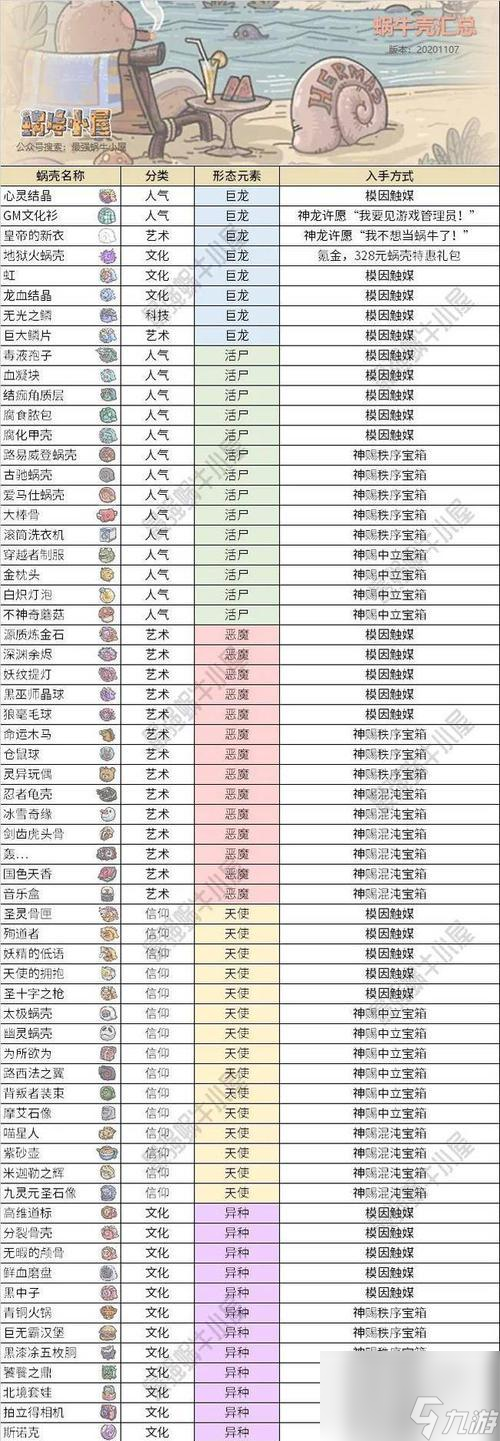 以最强蜗牛希腊攻略希腊攻略介绍（探索古希腊）