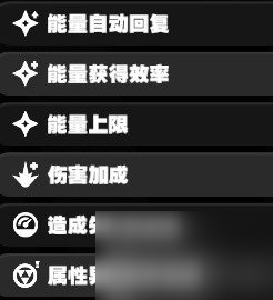 绝区零角色养成系统什么样 绝区零角色养成系统一览