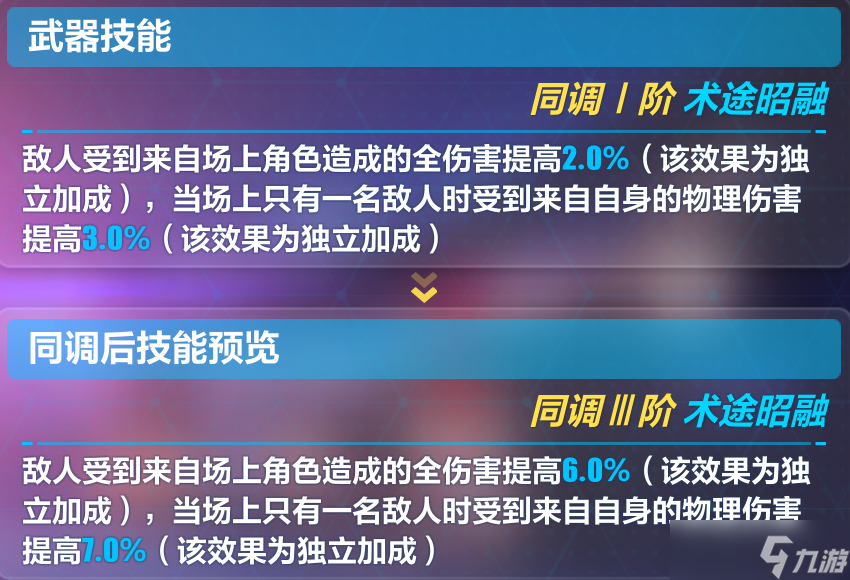 崩坏3松雀武器搭配推荐